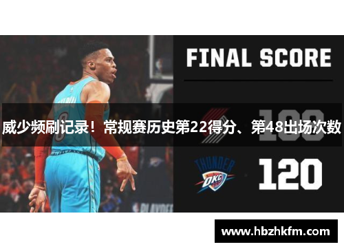 威少频刷记录！常规赛历史第22得分、第48出场次数